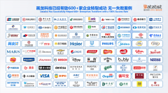 到资产取领取提拔一体化